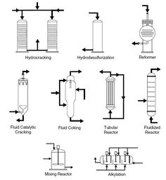 engineering flow diagram symbols